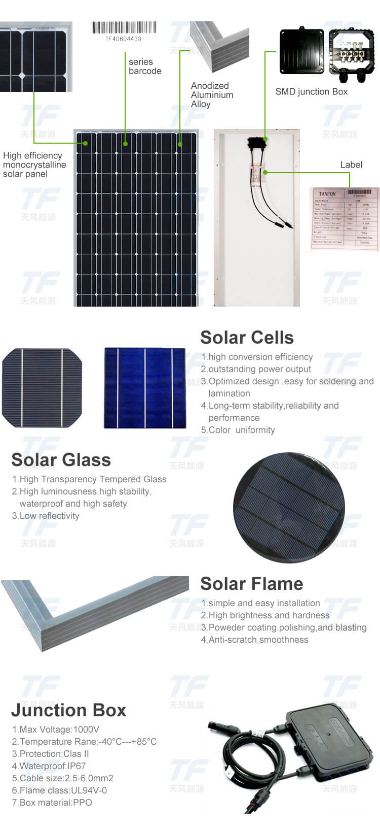 330W Solar Panel