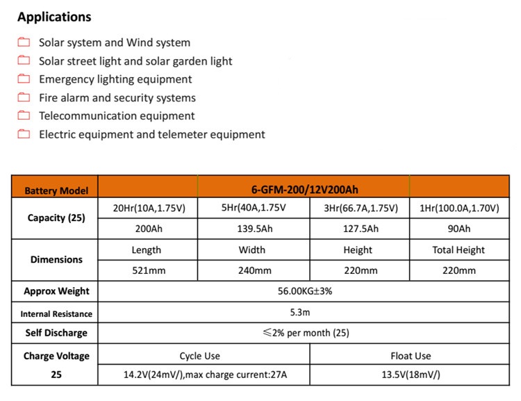 100ah Solar Battery