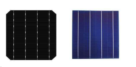 solar Photovoltaic panel