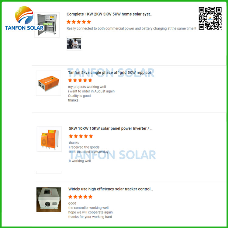 solar panel kits