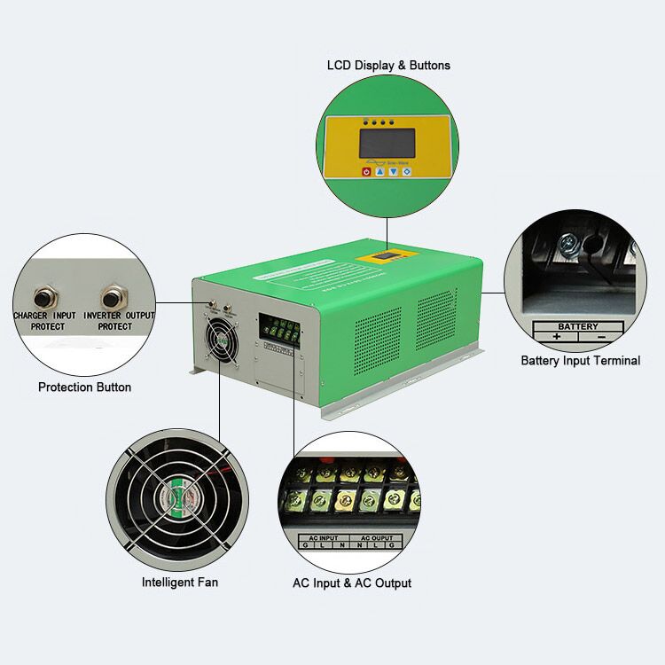 power inverter