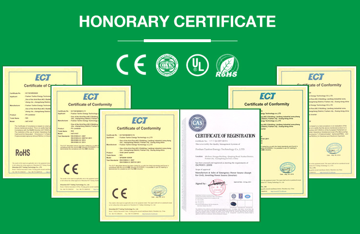 lithium battery certification