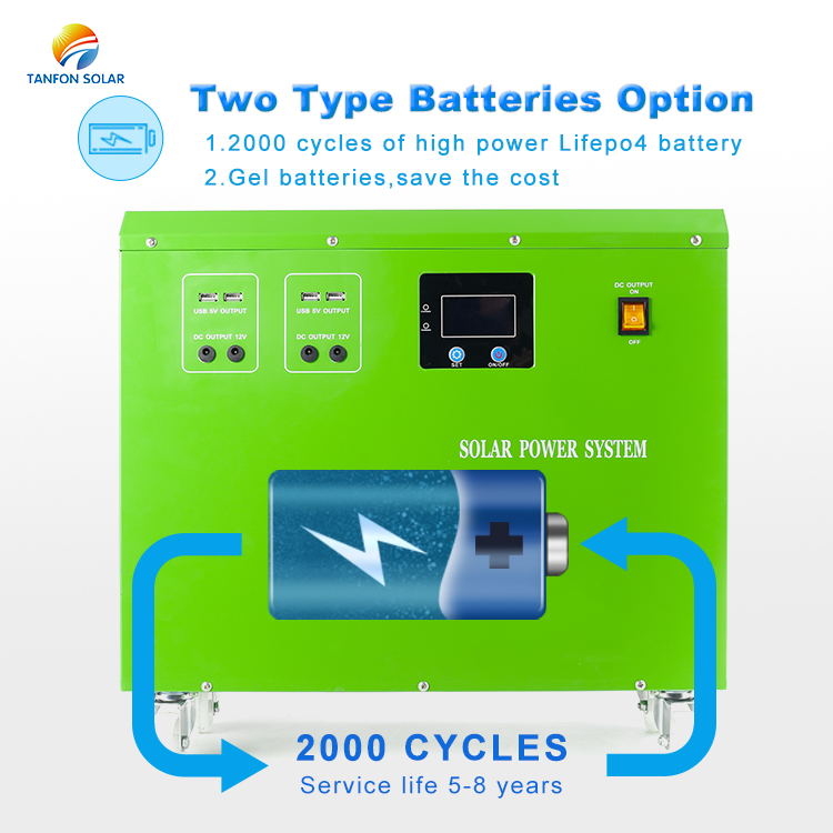 lithium solar system