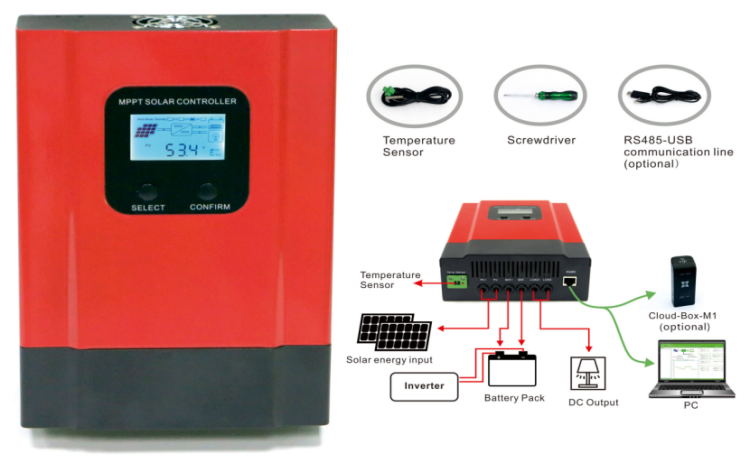 MPPT charge controller