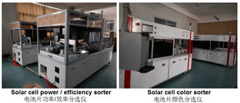 solar electricity PV system