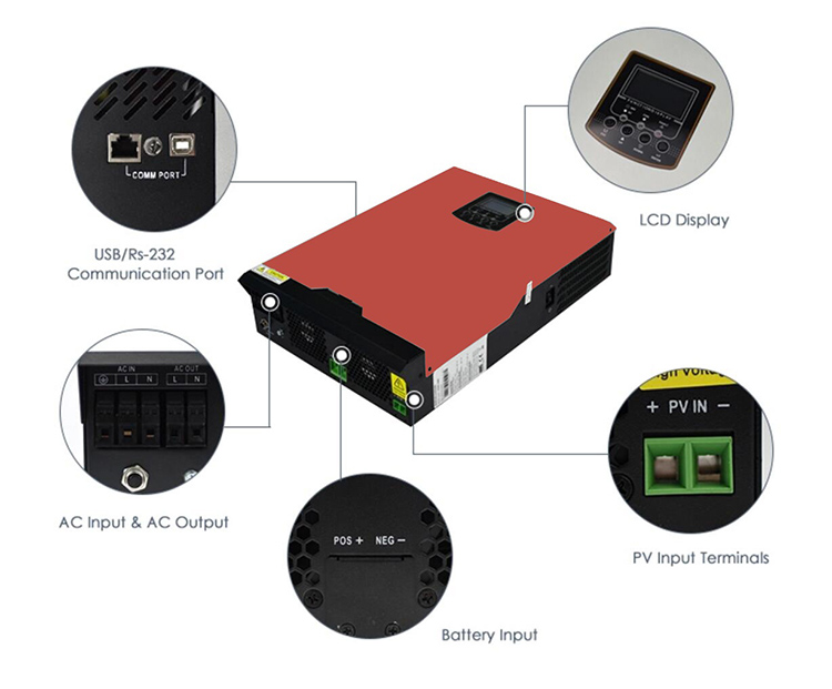 batteryless solar system