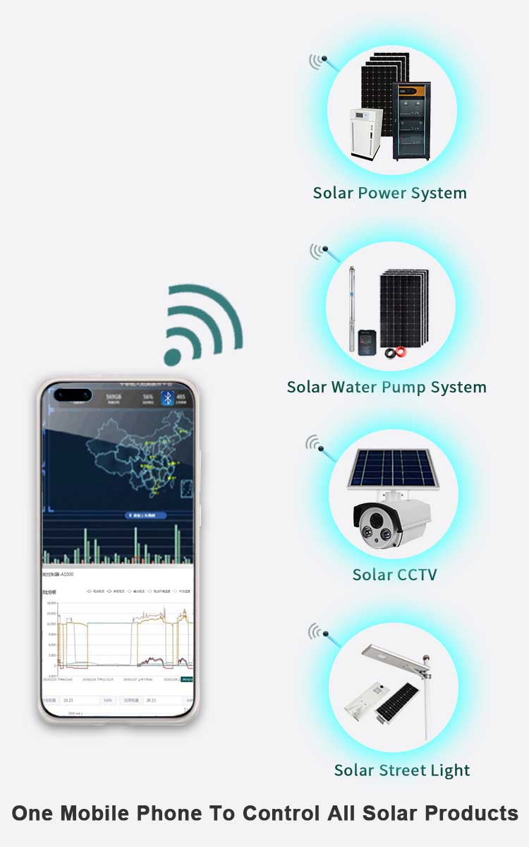 solar power system