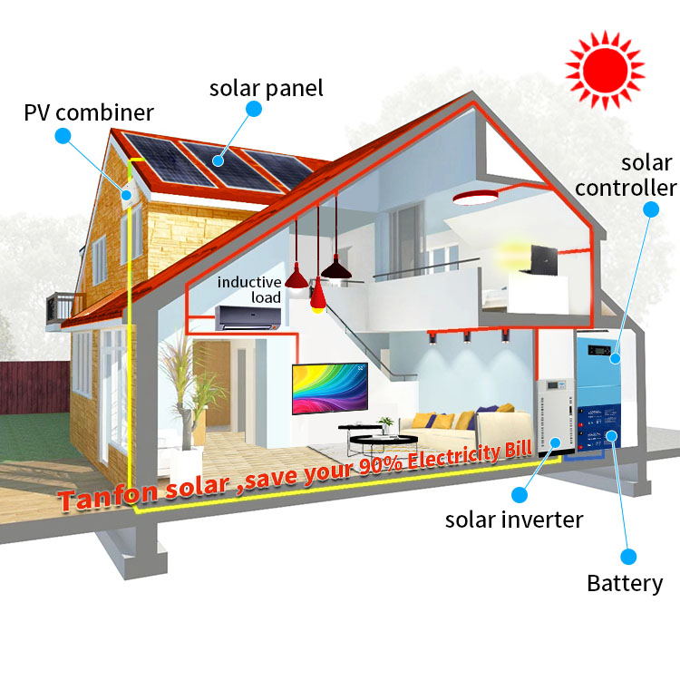 160KW Off Grid Solar System With Battery