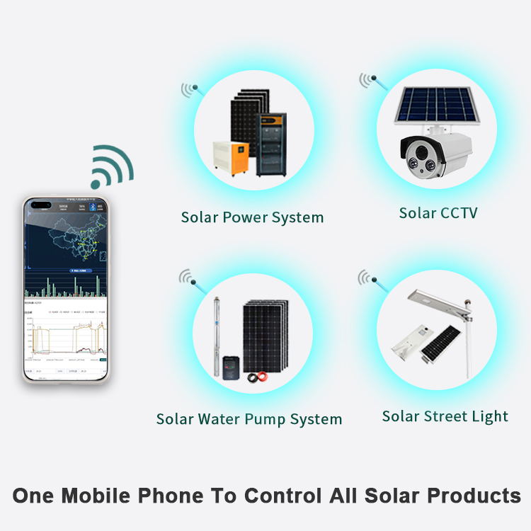 solar energy system