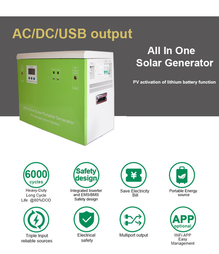 Solar Generator With AC DC Output